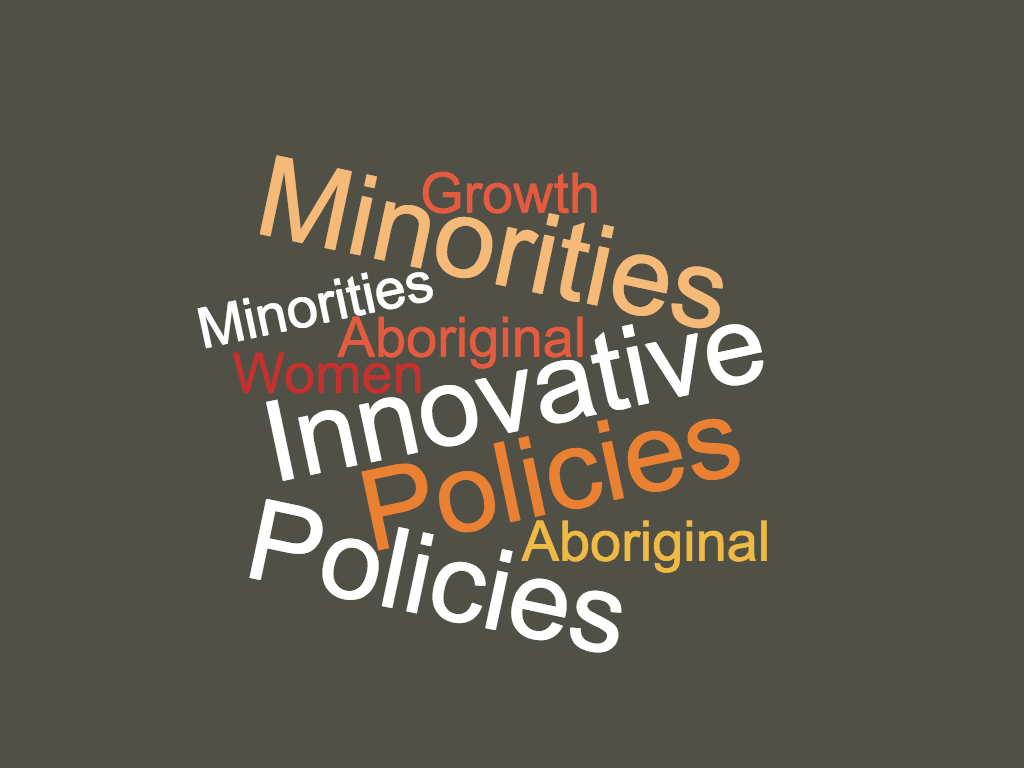 Innovative policies supporting our growth objectives through diversification